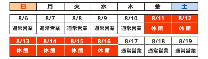 2017年エコカナ夏期中の休館日