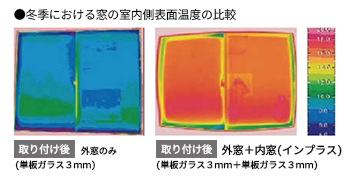 インプラスの優れた断熱遮熱性能