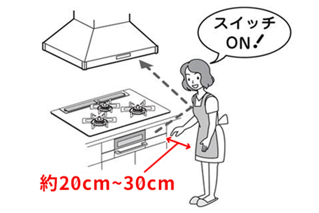 赤外線の通り道を塞がないように