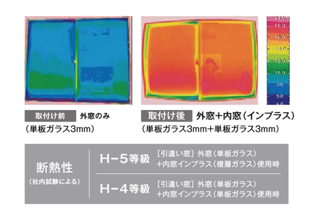 すぐれた断熱効果で光熱費を削減