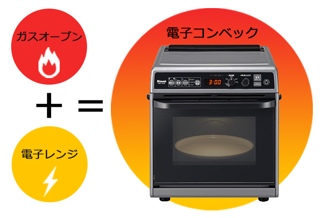 人気の卓上型ガスオーブンはリンナイ電子コンベックRMC-S12Eがおすすめ  