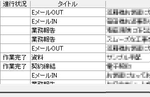 ガス給湯器アフターサービス