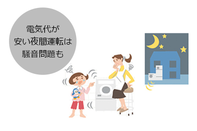 オール電化な暮らし1