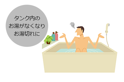 オール電化な暮らし3