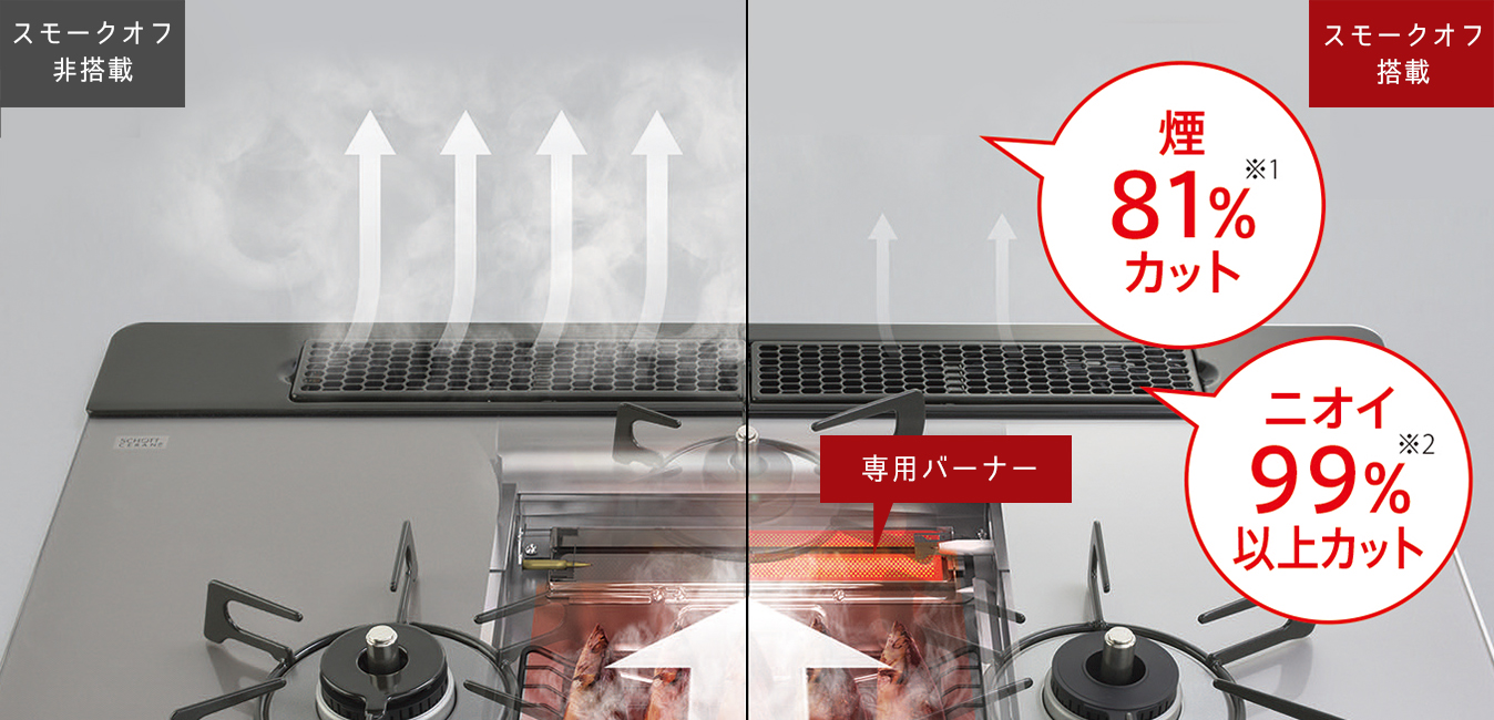 スモークオフ