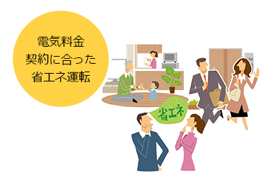 ハイブリッドな暮らし1