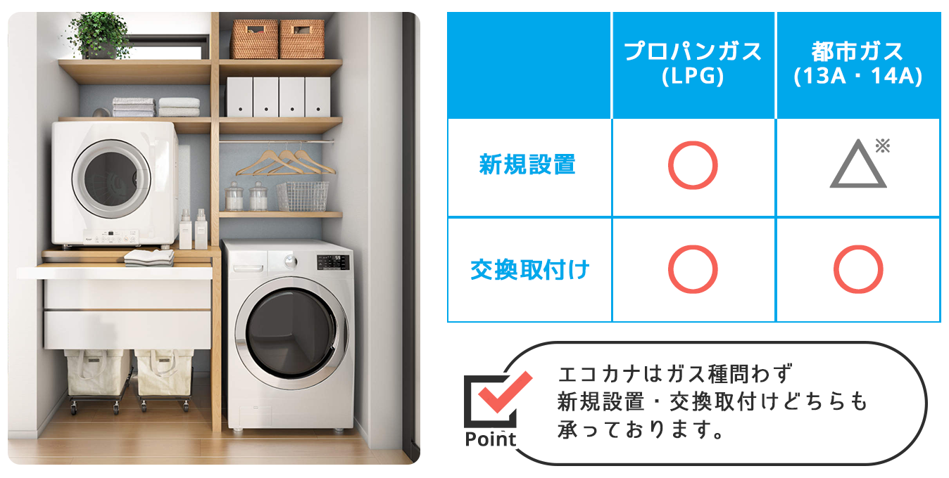リンナイ  業務用ガス衣類乾燥機 乾太くん ガスコード接続タイプ コインタイマー内蔵 乾燥容量9.0kg [♪■] LINEクーポン配布中リンナイ 乾燥機 乾太くん 接続部材