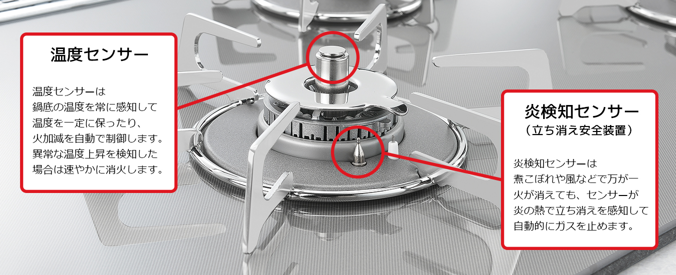 安全性の高いビルトインガスコンロ交換の選び方 Siセンサーや自動消火  
