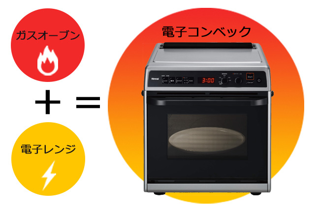 リンナイ電子コンベックRMC-S12E 人気の卓上型ガスオーブンはリンナイ電子コンベックRMC-S12Eが
