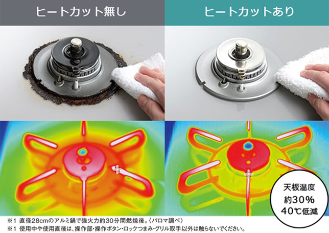 パロマウィズナヒートカットトップ天板