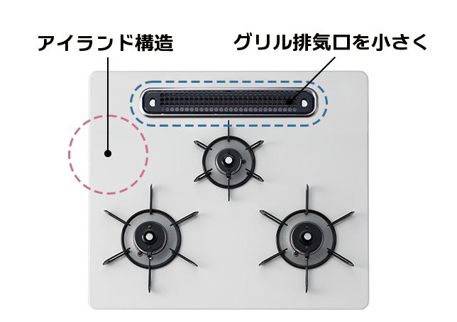 パロマウィズナ最新モデルひろびろすっきりトップ