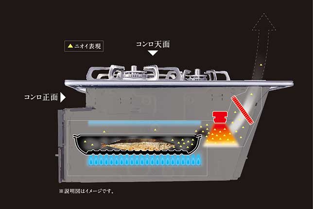 パロマフェイシスグランドスモークカットグリル