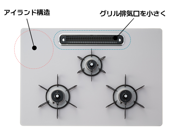 パロマウィズナ特長ひろびろすっきりトップ