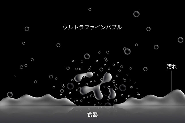 リンナイフロントオープン食洗機ウルトラファインバブル