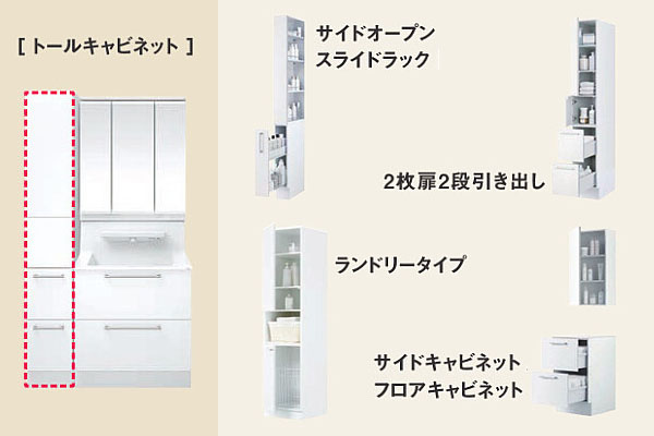 TOTOオクターブのトールキャビネット