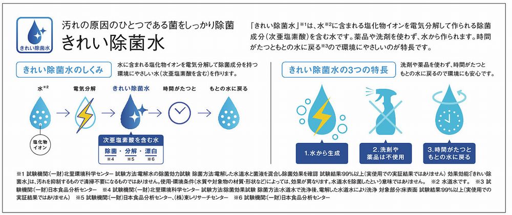 TOTOシステムバスのサザナ「きれい除菌水」