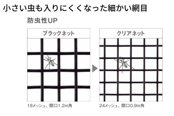 YKK AP 断熱玄関ドア ヴェナート D30の「通風ドア」の防虫性