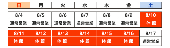 2019年エコカナ夏季中の休館日