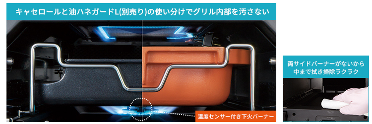 グリル調理容器で内部を汚さない