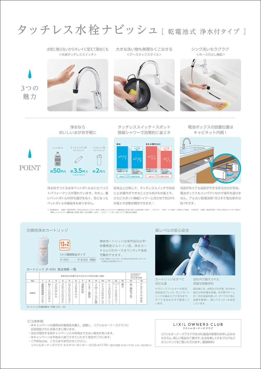 タッチレス水栓キャンペーン