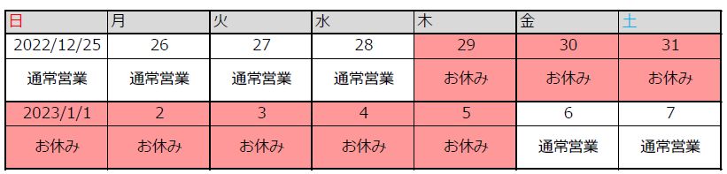 2022年末年始の営業