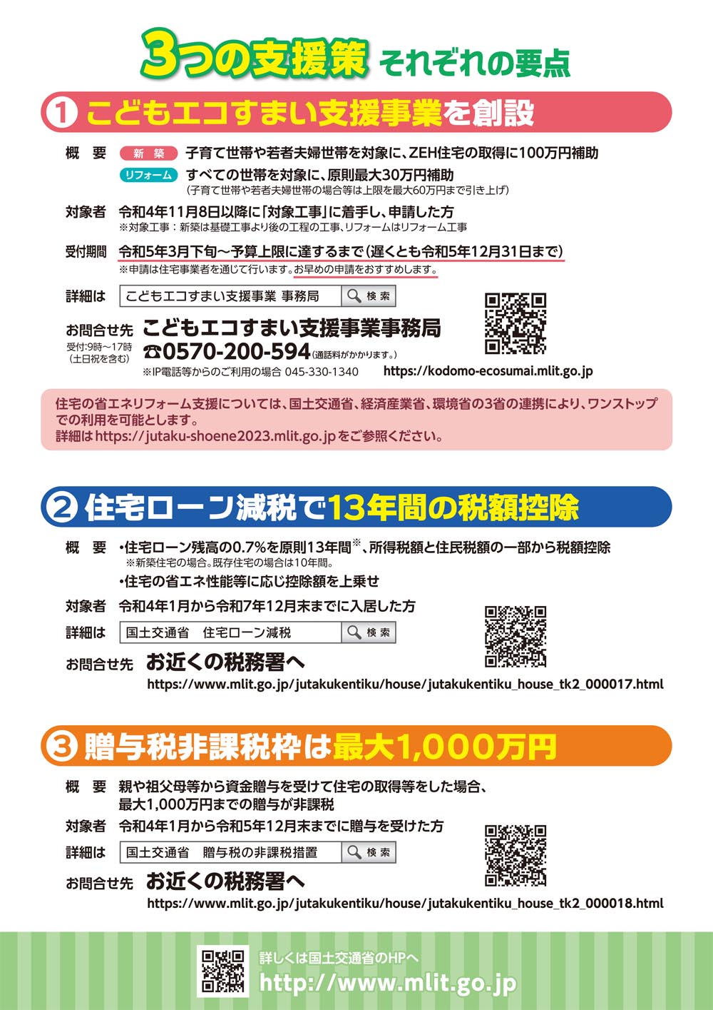 国土交通省3つの支援策