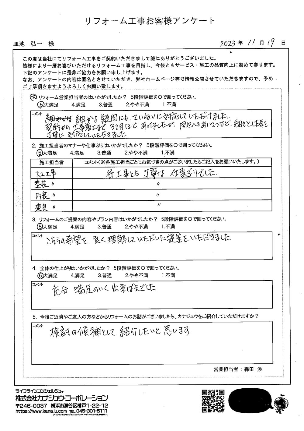 充分満足のいく出来ばえでした。