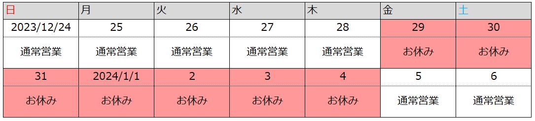 カナジュウリフォーム年末年始案内