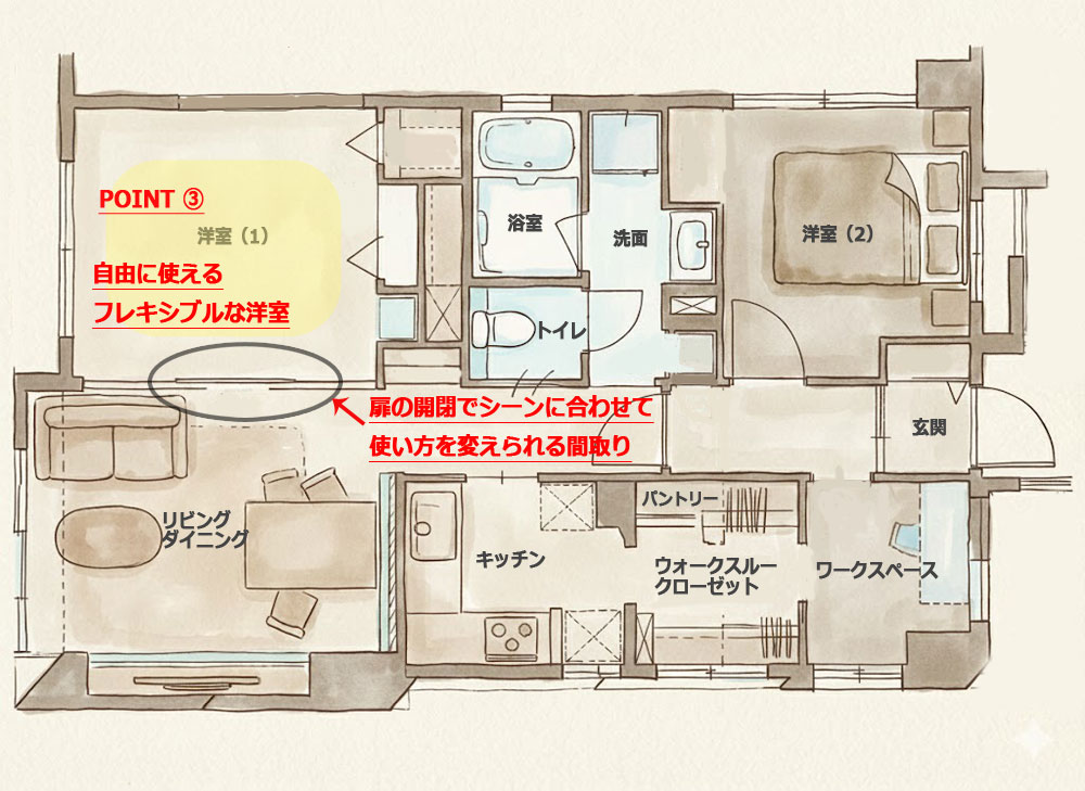 洋室の解説図面